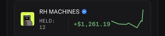 A Robinhood investment card displays "RH MACHINES" with 12 units held, showing a gain of +$1,261.19 alongside an upward-trending green performance line. The image aligns with the post's excitement about the floor price doubling, visually confirming the substantial gains on the user's machine NFTs held in their portfolio.