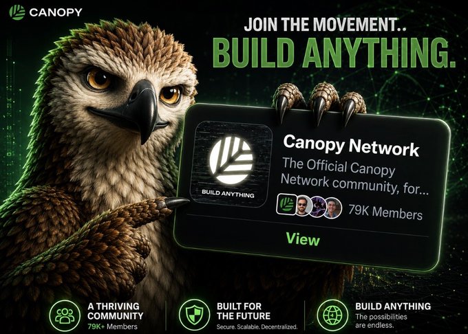 A hyper-realistic hawk holds a Canopy Network community card reading "The Official Canopy Network community" with "79K Members," alongside the tagline "JOIN THE MOVEMENT.. BUILD ANYTHING." and bottom features highlighting "A THRIVING COMMUNITY 79K+ Members," "BUILT FOR THE FUTURE Secure. Scalable. Decentralized." and "BUILD ANYTHING." The image visually reinforces the post's message about the @CNPYNetwork community's growth and collaborative builder culture.