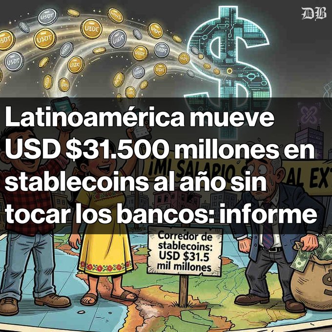 An illustrated news graphic from 'DB' with the headline in Spanish 'Latinoamérica mueve USD $31.500 millones en stablecoins al año sin tocar los bancos: informe' showing cartoon people and a map with a sign reading 'Corredor de stablecoins: USD $31.5 mil millones'.