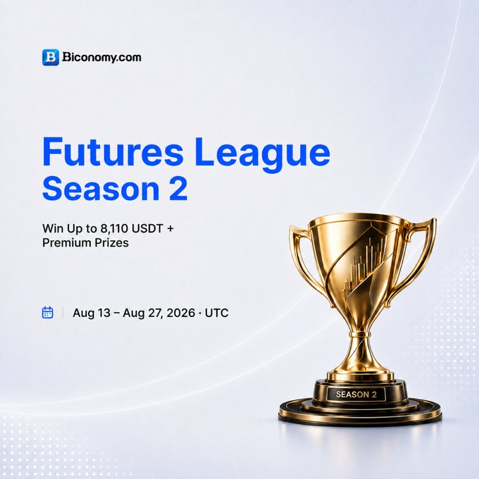 Promotional graphic for "Biconomy.com" advertising "Futures League Season 2" with prize pool of up to 8,110 USDT plus premium prizes, running from Aug 13 – Aug 27, 2026 UTC, featuring a large gold trophy inscribed "SEASON 2".