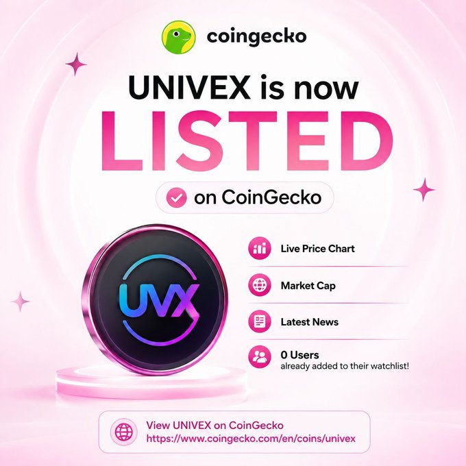 A promotional graphic announces 'UNIVEX is now LISTED on CoinGecko' with the UNV logo, listing features like Live Price Chart, Market Cap, Latest News, and showing 0 users have added it to their watchlist, with a link to coingecko.com/en/coins/univex.