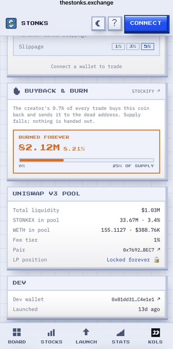 A mobile screenshot of the "thestonks.exchange" website, highlighting a "BUYBACK & BURN" section showing 82.12M tokens burned forever and an "UNISWAP V3 POOL" with $1.03M total liquidity.