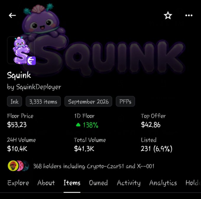 An NFT collection page for 'Squink by SquinkDeployer' showing a purple octopus character, with 3,333 items, Floor Price $53.23, 1D Floor +138%, 24H Volume $10.4K, and 368 holders.