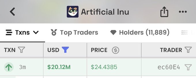 A screenshot of a transaction tracker for the cryptocurrency "Artificial Inu" shows a recent trade of $20.12M worth of the AI token at a price of $24.4385 by wallet address ecC60E4, supporting the post's claim of a massive $20M buy signaling bullish momentum.
