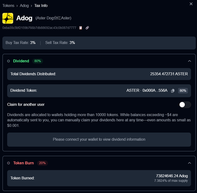 The image shows a screen with text that provides information about a gaming event. The main focus is on "Today has been an incredible day for us" which suggests the gamers had a great time during the event, possibly related to the "#Adog" gaming community. It also states that they purchased and distributed approximately 25,350 #ASTER tokens. However, 7.4% of these tokens have been permanently burned by a mechanism called "Burning". This process involves transferring funds from one wallet to another after verifying certain conditions are met. The image does not offer any specific context or details about the gaming event or the gamers' preferences for this post.