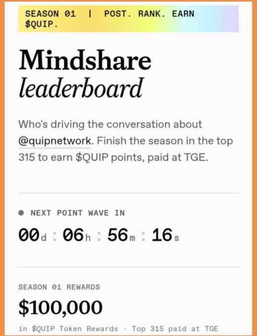 The image shows a screenshot of an e-mail sent by Quip Network, discussing mindshare leaderboards. It appears that someone has accessed their leaderboard, as they have been rewarded with $1,000,000 in token rewards for reaching the top 1% position. Quip Network is also promoting the closing of the weekly leaderboard at @quipnetwork, emphasizing that a community-built tool and explorer would be closed soon. The image focuses on the mindshare leaderboard discussion while highlighting the reward for being in the top 1%.