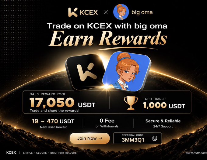 KCEX x big oma promotional banner advertising "Earn Rewards" with a daily reward pool of 17,050 USDT shared among top traders (1,000 USDT for #1), 19-470 USDT new user rewards, zero withdrawal fees, and referral code 3MM3Q1—visually reinforcing the post's mention of KCEX's futures trading incentives and PNL competition.