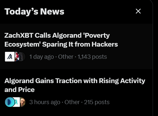 A screenshot of an 'X' (formerly Twitter) 'Today's News' feed displaying posts titled 'ZachXBT Calls Algorand 'Poverty Ecosystem' Sparing It from Hackers' and 'Algorand Gains Traction with Rising Activity and Price'.
