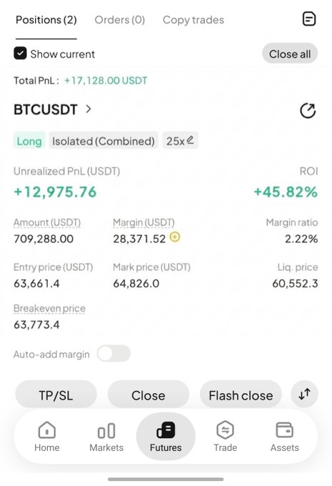 This is a screenshot of a cryptocurrency trading platform showing a closed BTCUSDT long position that generated a total PnL of +17,128.00 USDT. The post confirms a $13K profit from closing a BTC trade, aligning with the displayed profit.