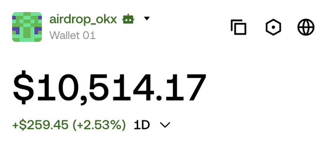 The image shows an OKX wallet labeled "airdrop_okx" (Wallet 01) displaying a balance of $10,514.17, up +$259.45 (+2.53%) over 1 day. This visually confirms the post's claim of a $10,000 principal that grew to $10,514.17, representing the modest $514 earnings from the liquidity incentive event.