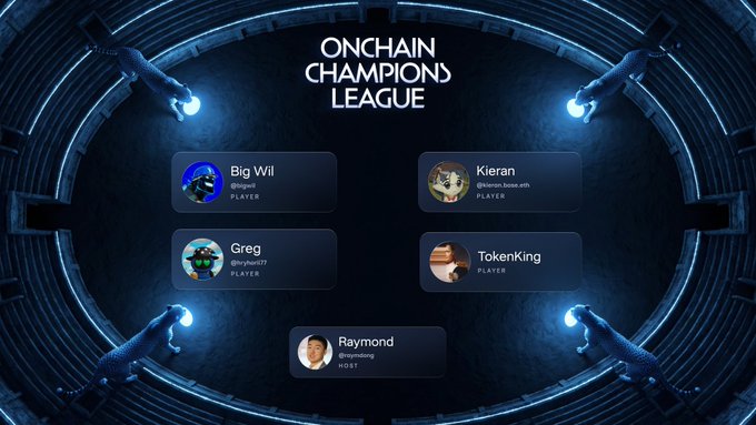 A graphic for the 'Onchain Champions League' displaying four players (Big Wil, Kieran, Greg, TokenKing) and a host (Raymond) in a circular arena design.