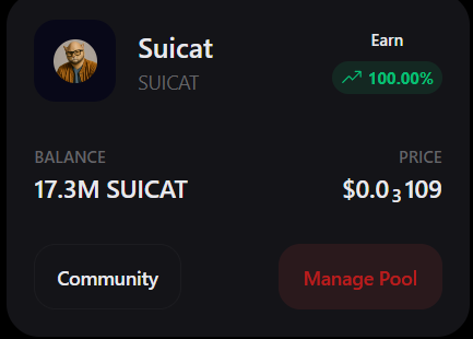 A dark-themed dashboard panel for the Suicat (SUICAT) token displays a balance of 17.3M SUICAT, a price of $0.3109, and a highlighted 100.00% APY "Earn" rate, visually reinforcing the post's announcement of the increased staking rewards.