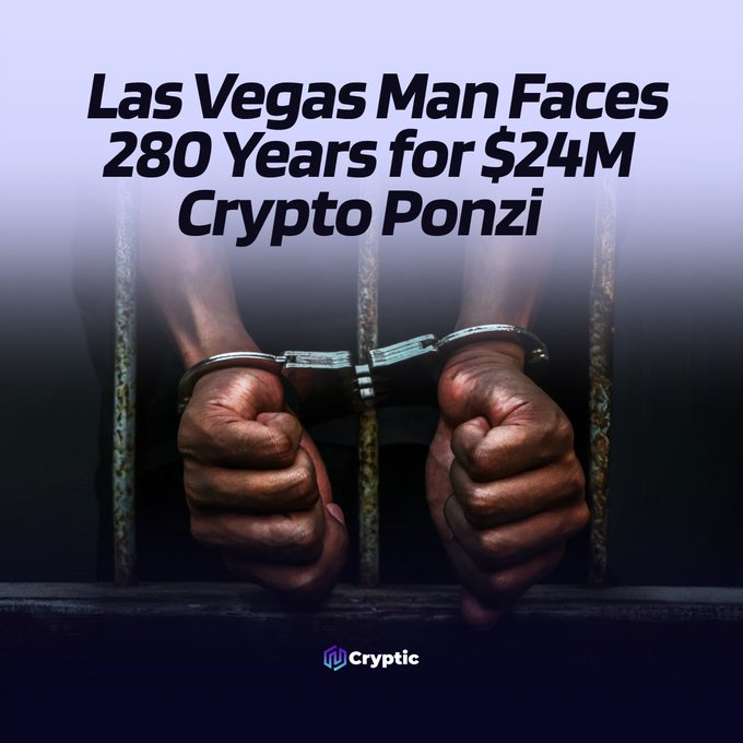 An image showing a pair of handcuffed hands gripping prison bars, with bold text overlay reading "Las Vegas Man Faces 280 Years for $24M Crypto Ponzi," illustrating the legal consequences Brent Kovar faces for defrauding over 400 investors in his cryptocurrency scheme. The image's visual symbolism of incarceration directly reinforces the post's message about his 280-year maximum prison sentence.