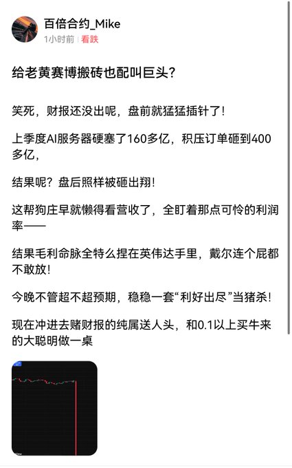Chinese social media post from user '百倍合约_Mike' discussing stock market movements with a stock chart image attached, mentioning companies like NVIDIA, AMD, and Broadcom.