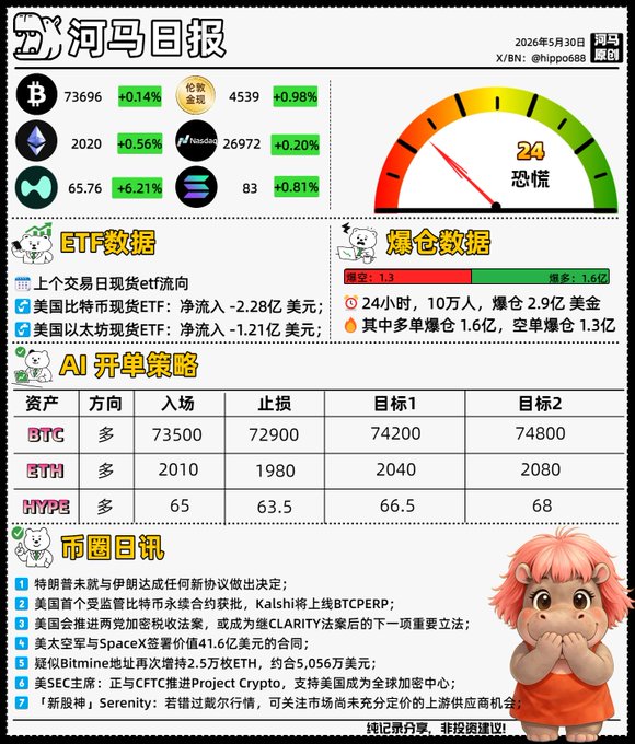 The image features a white background with Chinese characters, including numbers and symbols related to cryptocurrency trading. The text appears to be in a foreign language, possibly Chinese or Japanese, which might make it difficult for some people to understand its content. However, there is also an English translation available at the bottom of the image, providing a more accessible version of the information presented.