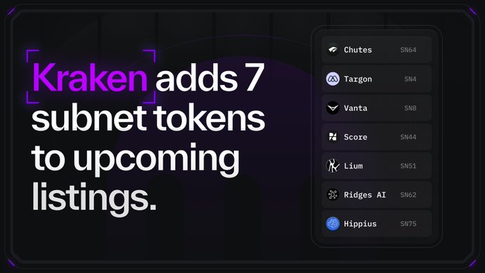 Kraken promotional graphic announcing 7 subnet tokens added to upcoming listings, listing Chutes (SN64), Targon (SN4), Vanta (SN6), Score (SN44), Lium (SN51), Ridges AI (SN62), and Hippuis (SN75).
