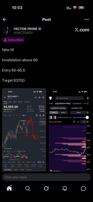 A screenshot of a post by "VECTOR PRIME" (@VECTORCP) showing trading setups for "New ltf" with Bitcoin entry at 65-65.5, target 63700, and invalidation above 66, accompanied by chart images displaying BTC/USDT at 64,959.99 and a Liquidation Map for Binance BTCUSDT. The post aligns with the caption's theme of Bitcoin trading analysis and timing market moves ahead of elections.