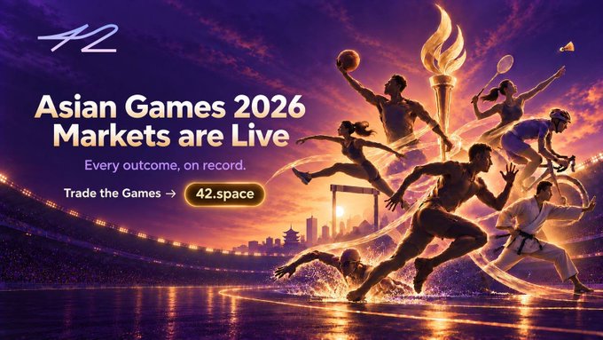 The image is a promotional banner for 42.space featuring silhouetted athletes competing in basketball, swimming, badminton, cycling, martial arts, and other sports against a dramatic stadium sunset backdrop. Key text reads "Asian Games 2026 Markets are Live," "Every outcome, on record," and "Trade the Games → 42.space," tying directly to the post's announcement of live prediction markets for the Asian Games.