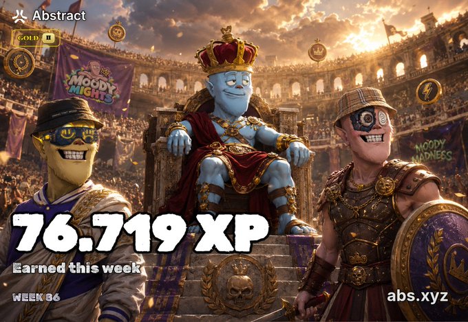Promotional graphic titled 'Abstract' showing three stylized 3D cartoon figures (one as a king on a throne) in a colosseum, with text '76.719 XP Earned this week', 'WEEK 36', 'GOLD II', and 'abs.xyz'.