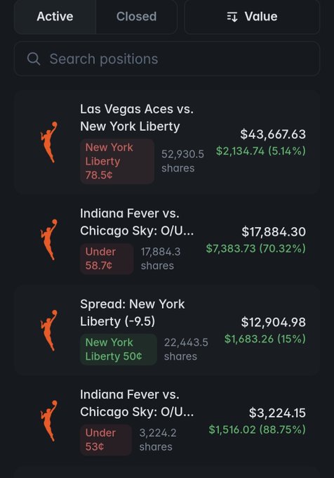 A mobile app screenshot showing active positions on sports games including 'Las Vegas Aces vs. New York Liberty' and 'Indiana Fever vs. Chicago Sky', listing share counts, values, and percentage changes.
