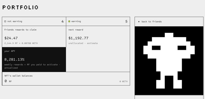 A screenshot of a dashboard titled "PORTFOLIO" showing 4 NFTs not earning and 5 earning, with $24.47 in "Friends rewards to claim" (2,144.9 RF = 0.00788 WETH), an APY of 8,281.13%, and a next reward of $1,192.77 unallocated, alongside a pixelated Space Invader-style alien graphic. The image directly illustrates the post's announcement by displaying the newly added APY calculation feature for the user's NFT portfolio.