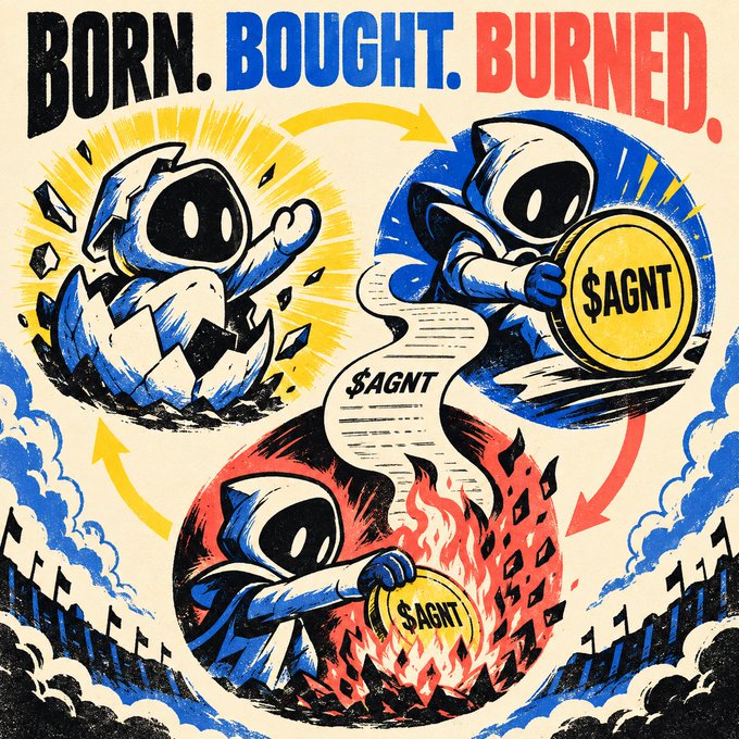 A stylized graphic illustration titled 'BORN. BOUGHT. BURNED.' depicting three hooded astronaut-like characters in a cycle involving a coin labeled '$AGNT'.