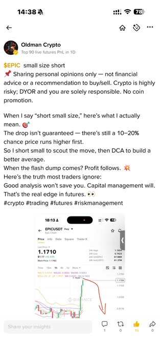 A screenshot of a post by "Oldman Crypto" discussing a small-size short position on $EPIC (EpicCash), showing a price chart from Binance where the token crashed from around $1.742 to $1.1710. The caption relates to the post by illustrating the significant price dump through the annotated chart, supporting the author's claim about managing risk on a downward move with a "short first, then DCA" strategy.