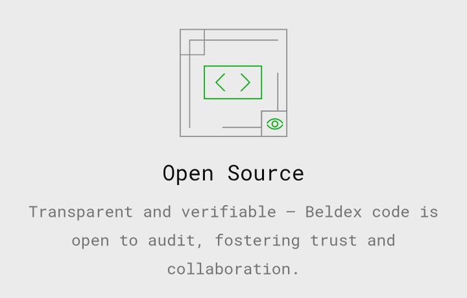 An informational graphic about 'Open Source' cryptocurrency Beldex, stating 'Transparent and verifiable – Beldex code is open to audit, fostering trust and collaboration.'