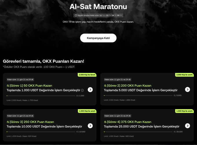 A dark-themed promotional webpage for an 'AI-Sat Maratonu' campaign, featuring a 'Kampanyaya Katıl' (Join Campaign) button and four tasks offering OKX Points (50, 200, 250, and 375) for completing specified USDT trading volumes on the OKX exchange.