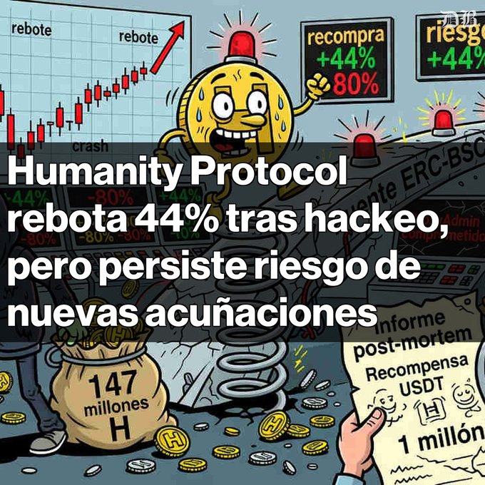 The image features an illustration of a cartoon human figure named Mr. Humany Protocol. He is surrounded by coins, which seem to represent Bitcoins. The scene portrays a war scene with a gun-like object, possibly symbolizing Bitcoin mining or Bitcoin theft, positioned in front of the Humanity Protocol figure. This image is related to the post where it says "Subida del 44% en H de Humanity Protocol tras hackeo multimillonario El token repuntó después de un exploit que eliminó casi USD $1.000 millones en capitalización. A pesar del aumento, persisten riesgos de nuevas acuñaciones y un desbloqueo de tokens que puede afectar el". The text highlights the idea of Bitcoin theft and mining operations as part of the Humanity Protocol's narrative.