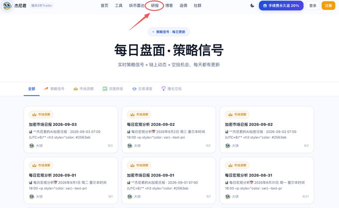 A Chinese cryptocurrency trading website (杰尼者 Trader) displaying daily market analysis and strategy signals, with a red arrow pointing to the "研报" (Research Reports) navigation tab at the top.