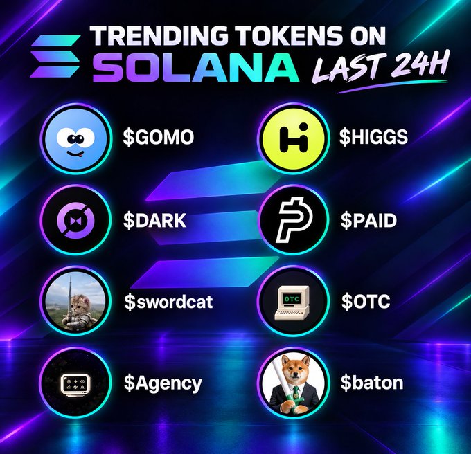 A vibrant neon graphic titled 'TRENDING TOKENS ON SOLANA LAST 24H' showing eight tokens: $GOMO, $HIGGS, $DARK, $PAID, $swordcat, $OTC, $Agency, and $baton.