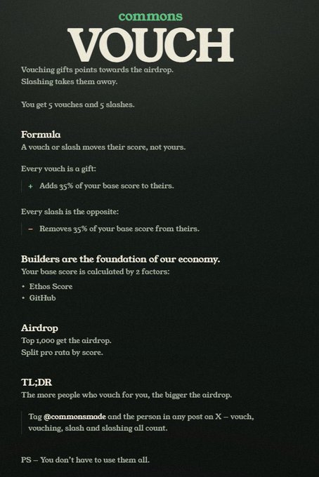 An infographic titled 'commons VOUCH' explaining a vouching system for an airdrop, where vouches add 35% to a base score and slashes remove 35%, with base score calculated by Ethos Score and GitHub.