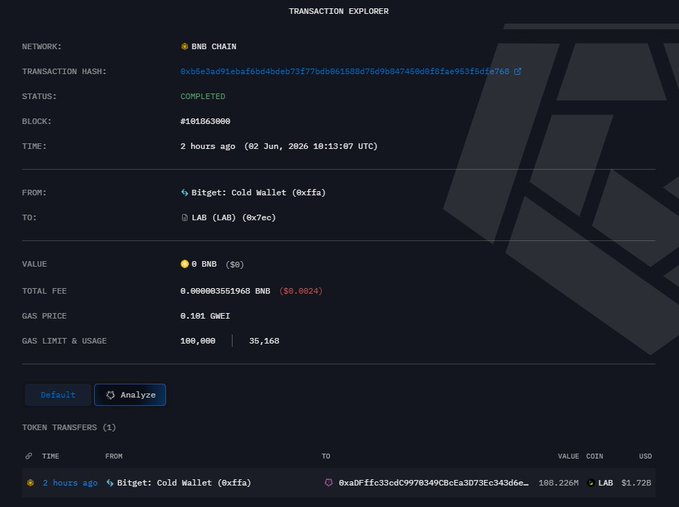 The image displays an Excel workbook with data related to trading and analyzing cryptocurrency transactions. It focuses on the exchange rate of LAB currency between two different addresses, as well as information about a transaction and its value, which has been recently transferred from one wallet to another. The table shows fluctuations in the exchange rate during the period it is viewed, reflecting the intensity and activity associated with this type of trading practice.