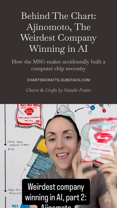 A Substack newsletter cover titled 'Behind The Chart: Ajinomoto, The Weirdest Company Winning in AI' by Natalie Fratto, with a subtitle about how the MSG-maker built a computer chip necessity, accompanied by a video still of the host holding Ajinomoto packages.