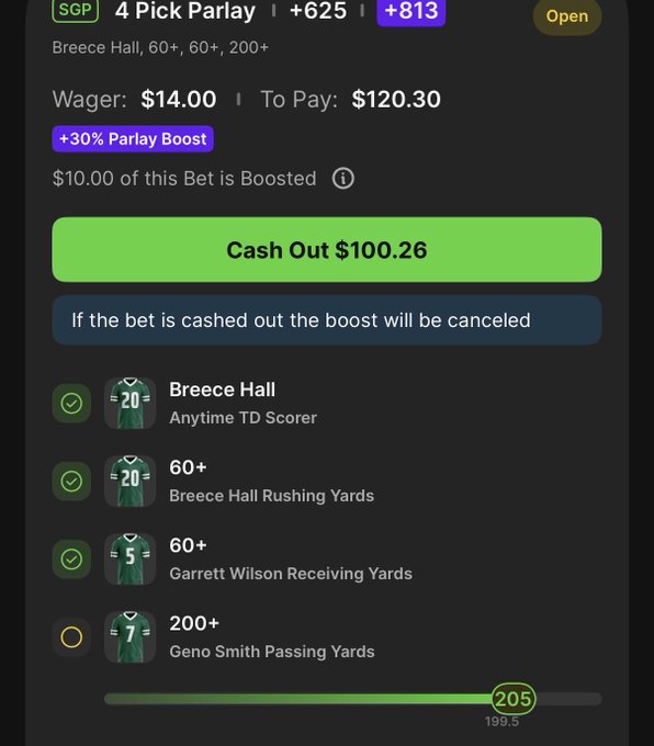 A sports betting app shows a successful 4-pick parlay on New York Jets players (Breece Hall, Garrett Wilson, and Geno Smith), where a $14 wager would pay out $120.30, with three legs marked as won and one pending. The post celebrates the parlay win, aligning with the screenshot showing the cash-out option of $100.26 available after most legs hit.