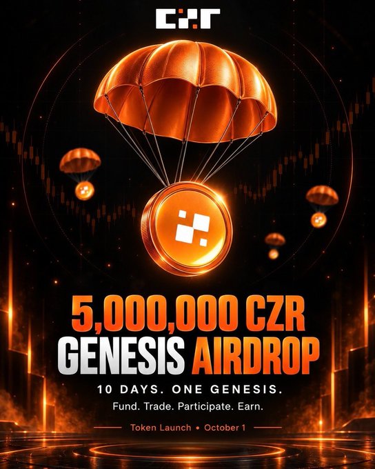A promotional poster for a '5,000,000 CZR GENESIS AIRDROP' featuring orange parachutes and coins against a dark background, noting '10 DAYS. ONE GENESIS' and 'Token Launch • October 1'.