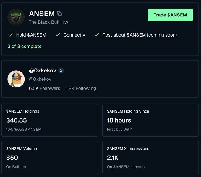 A dark-themed crypto dashboard for $ANSEM (The Black Bull) showing 3 of 3 tasks complete, with $46.85 in holdings, 6.5K followers on @0xkekov, and trading options.