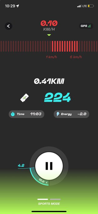 Walking/sports mode app screen at 10:29 showing 0.10 km/h, 0.41 km distance, 224 points, 11:03 time, -2.0 energy.