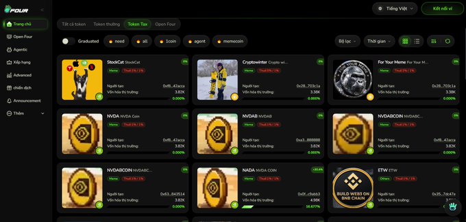 The image shows a Four.meme token trading interface displaying multiple "meme stock" tokens, including $ShockCat, $Cryptowriter, and several $NVDA-themed tokens (NVDA, NVDAB, NVDABCOIN, NVDABCICON, NADA) tied to NVIDIA, with percentage gains and 24h trading volumes visible. This directly supports the post's claim about Fourmeme's new "Meme Stocks" feature launch, showcasing the variety of stock-tied tokens available and the high trading volumes (e.g., NADA showing +14.677% gains) that have drawn attention as part of the emerging meme stock trend on the platform.