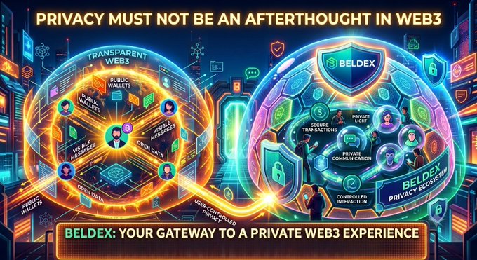 A promotional banner reads 'PRIVACY MUST NOT BE AN AFTERTHOUGHT IN WEB3' contrasting transparent Web3 with BELDEX's private Web3 ecosystem.