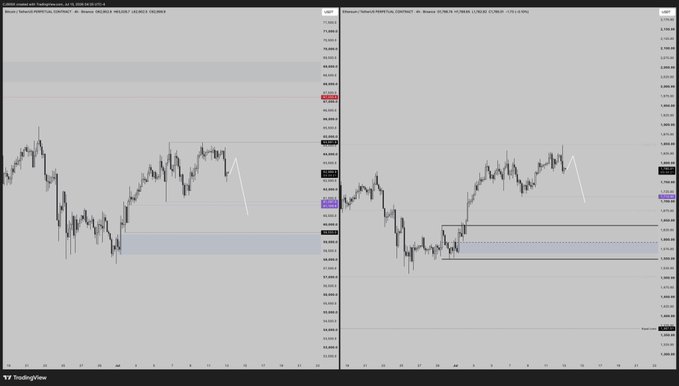 A TradingView chart comparing Bitcoin on Coinbase (left, around $67,427) and Binance (right, around $67,267) shows price action with annotated resistance zones and projected downward arrows, aligning with the post's speculation that Saylor sold BTC and a retest lower may be coming.