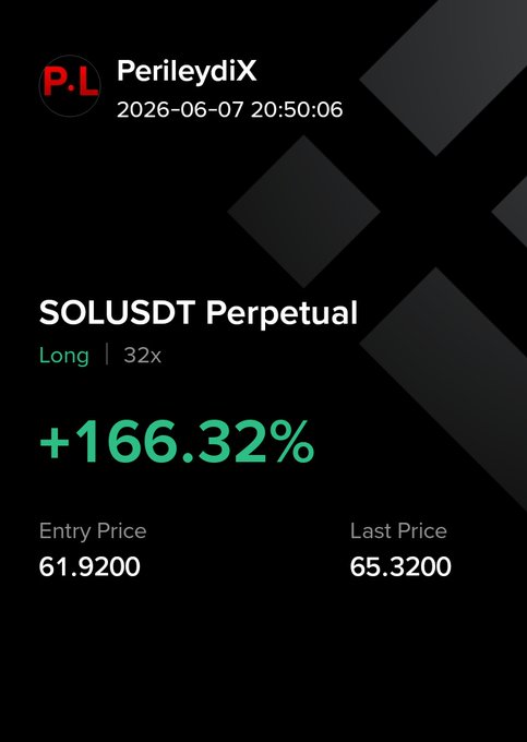 The main focus of this image appears to be a black background with white text, which reads "Soludtperpetual - Long 1.33 x 32% + 16.32% = 46.72". This information seems to be about the stock prices or some other data related to trading.