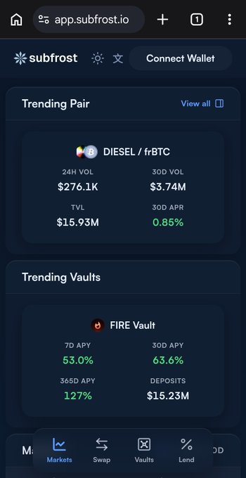 A mobile screenshot of the subfrost.io DeFi app on the fractal Bitcoin network, displaying trending pair DIESEL/frBTC and FIRE Vault APYs up to 127%.