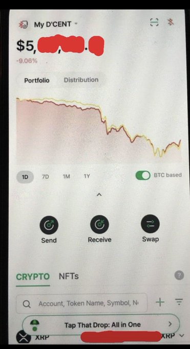 A screenshot of a crypto portfolio app showing 'My D'CENT' wallet with a balance down 9.08%, displaying a declining BTC-based chart and options for Send, Receive, and Swap.