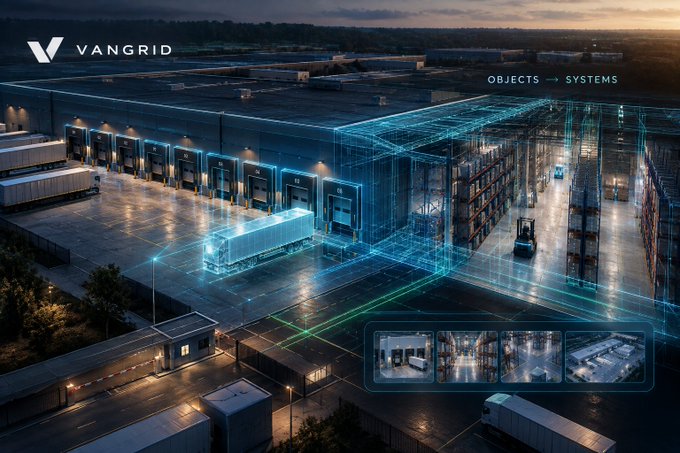 A futuristic logistics facility illustration branded 'VANGRID' with the tagline 'OBJECTS → SYSTEMS', showing a digital overlay of a warehouse and distribution center.