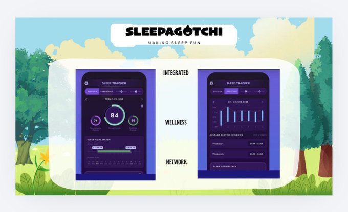 A promotional graphic for 'SLEEPAGOTCHI - Making Sleep Fun' showing mobile app screenshots for an integrated wellness sleep tracker and network features, set against a cartoon forest background.