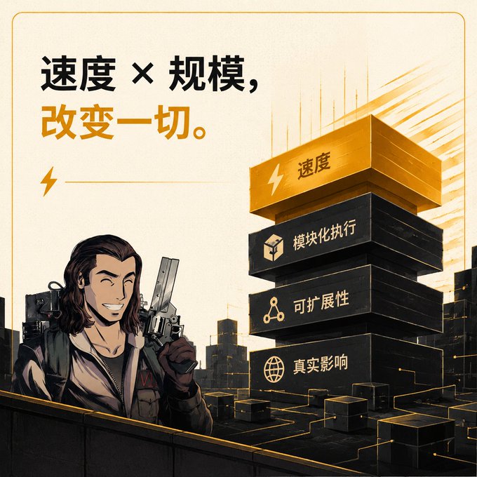 An illustrated promotional graphic featuring a character holding a gun, with Chinese text reading "速度 × 规模，改变一切" (Speed × Scale, Changes Everything), alongside labeled blocks reading "速度" (Speed), "模块化执行" (Modular Execution), "可扩展性" (Scalability), and "真实影响" (Real Impact).