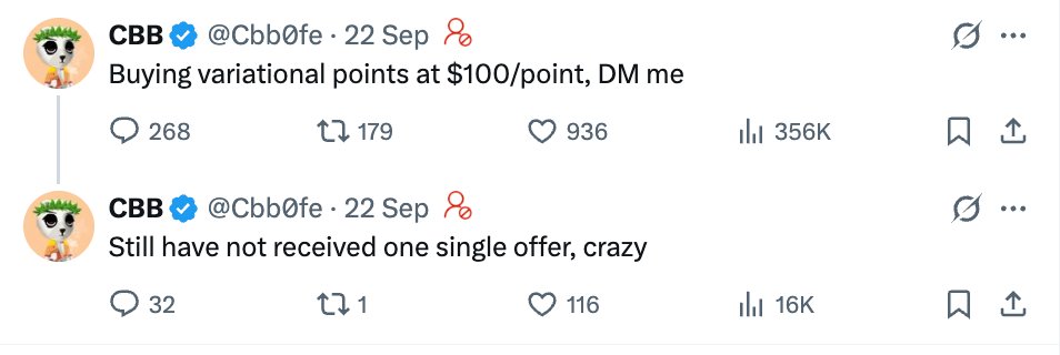 A tweet from crypto KOL CBB (@Cbb0fe) offering to buy Variational points at $100/point, followed by a follow-up tweet expressing surprise at receiving zero offers despite high engagement (268 comments, 936 likes, 356K views).