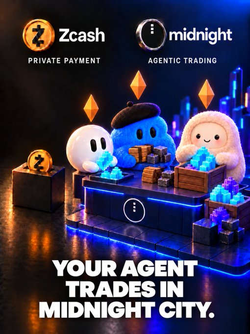 A promotional graphic for 'Zcash Private Payment' and 'midnight Agentic Trading' featuring cartoon characters surrounded by gold bars and digital cubes, with the text 'YOUR AGENT TRADES IN MIDNIGHT CITY.'